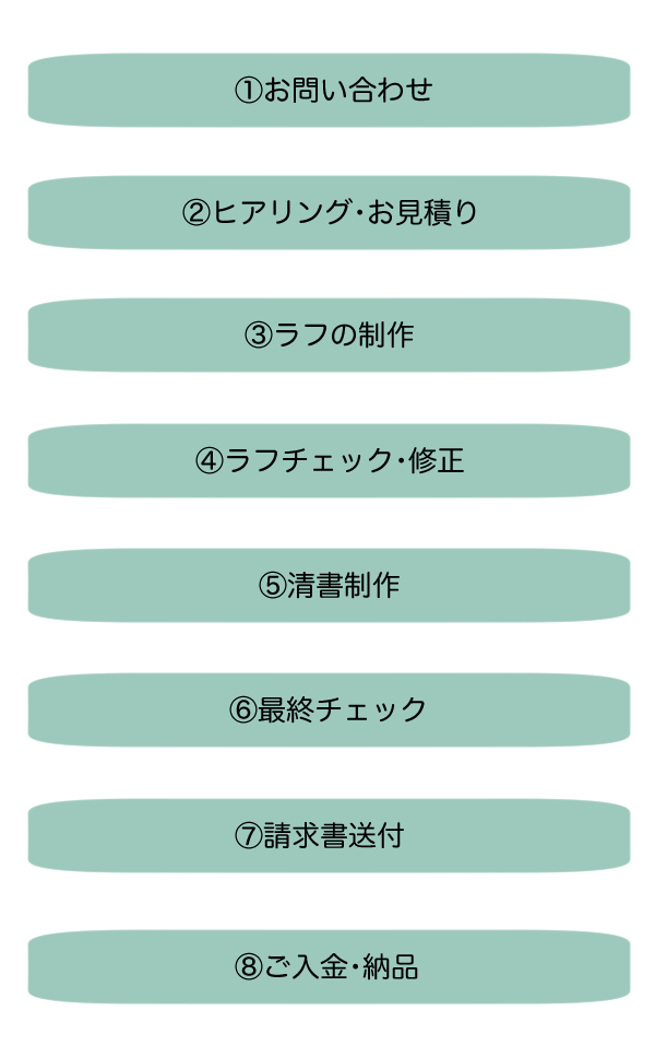 ご依頼の流れ